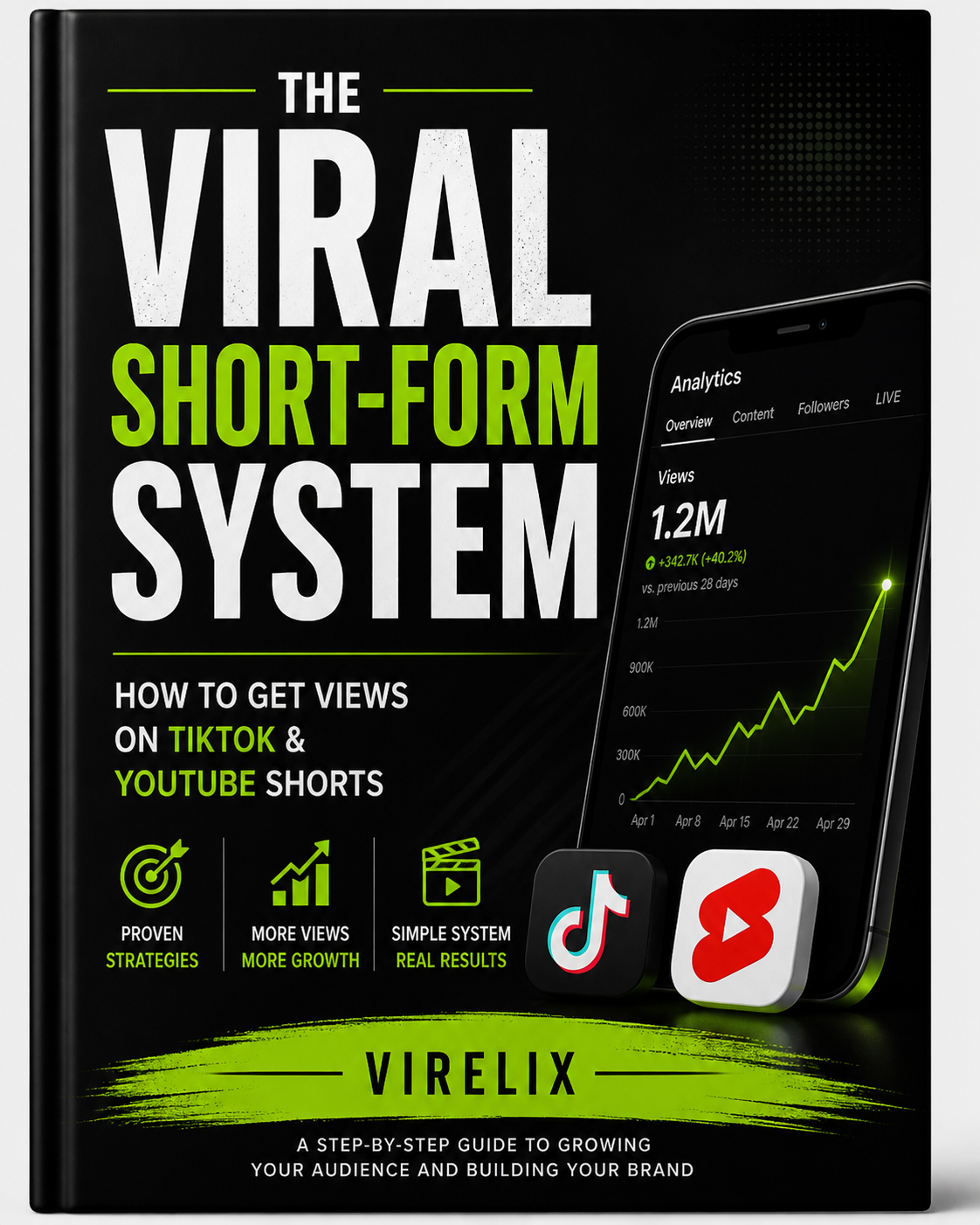 The Viral Short-Form System